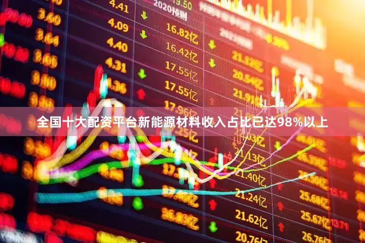 全国十大配资平台新能源材料收入占比已达98%以上